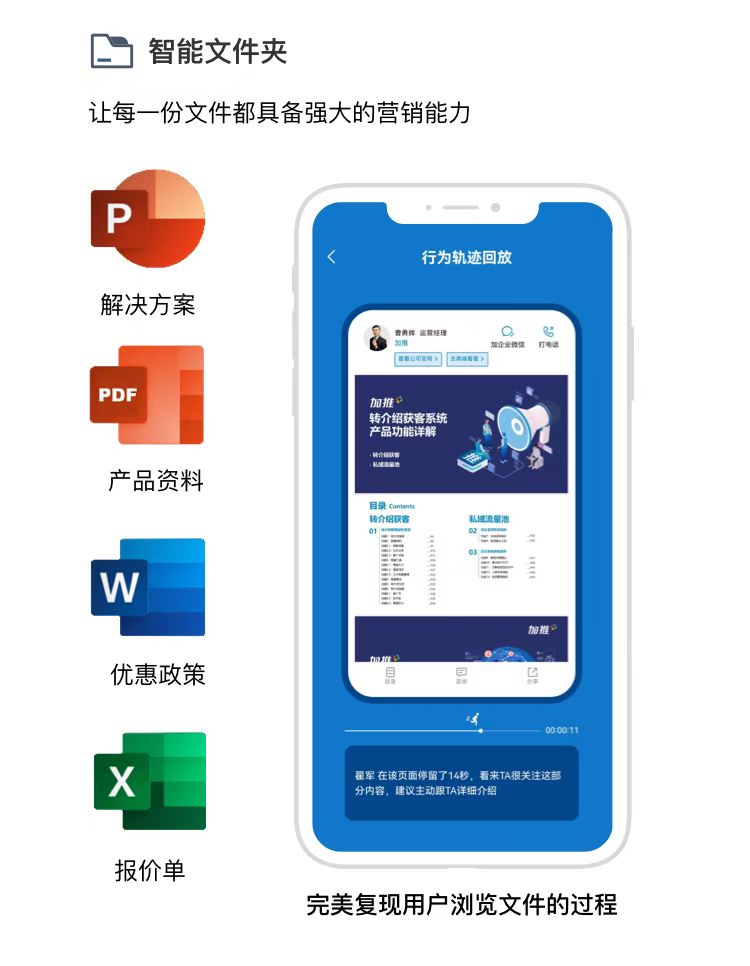 加推电子名片